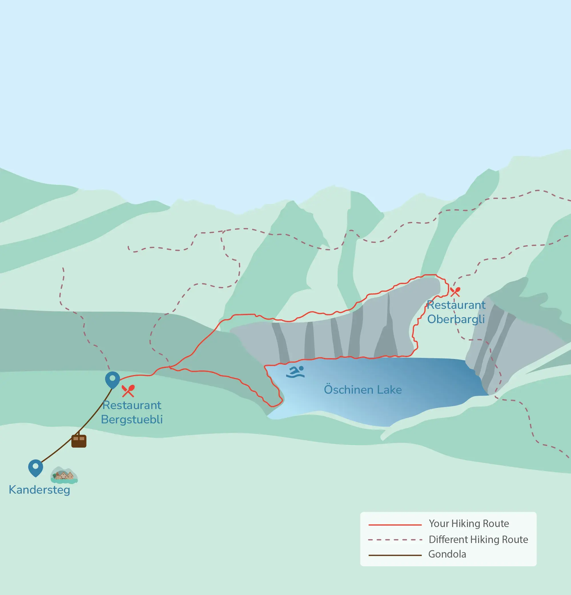 Guided Hike: Oeschinen Lake Circular Trail