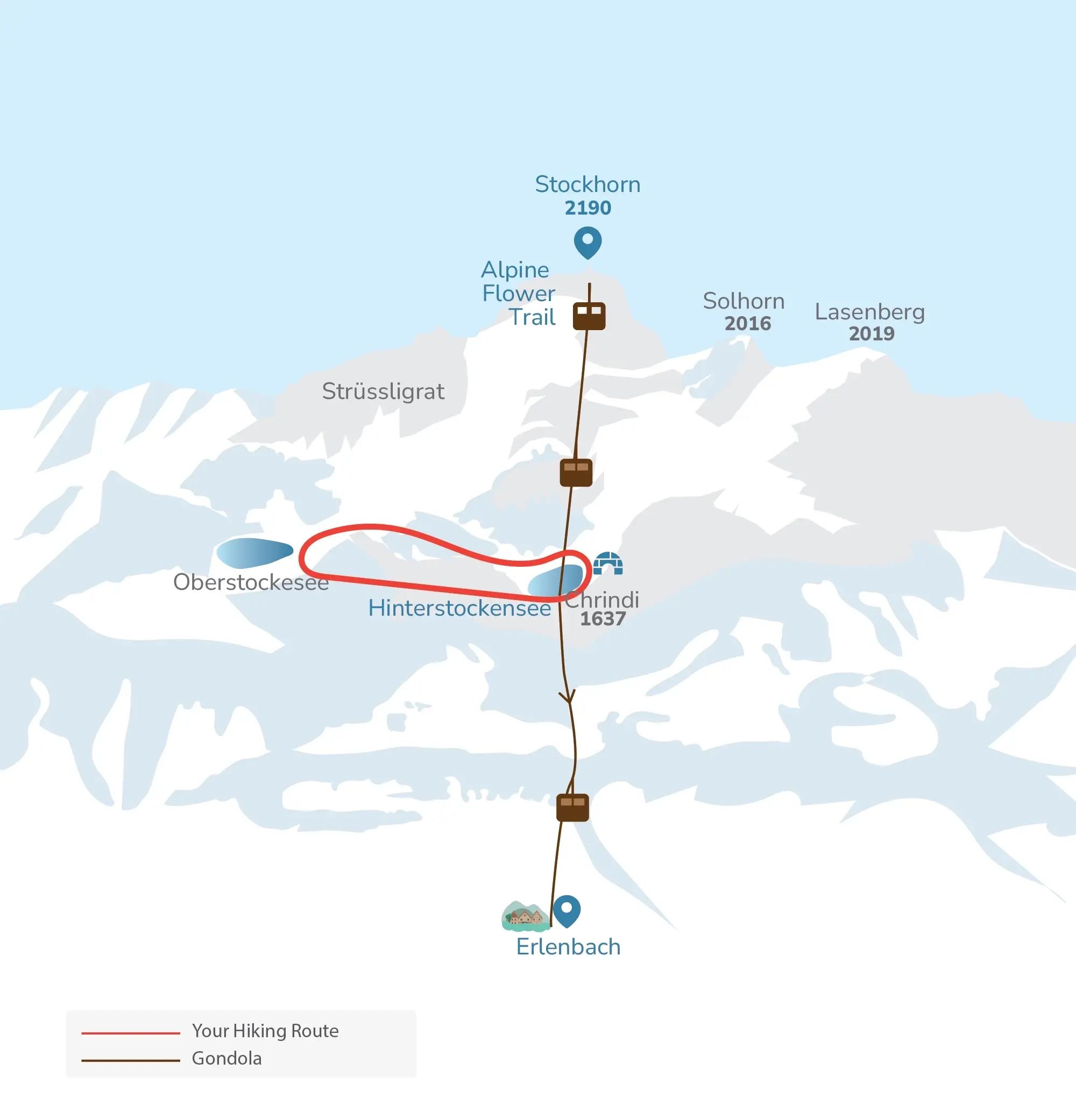 stockhorn-snowshoe-trek