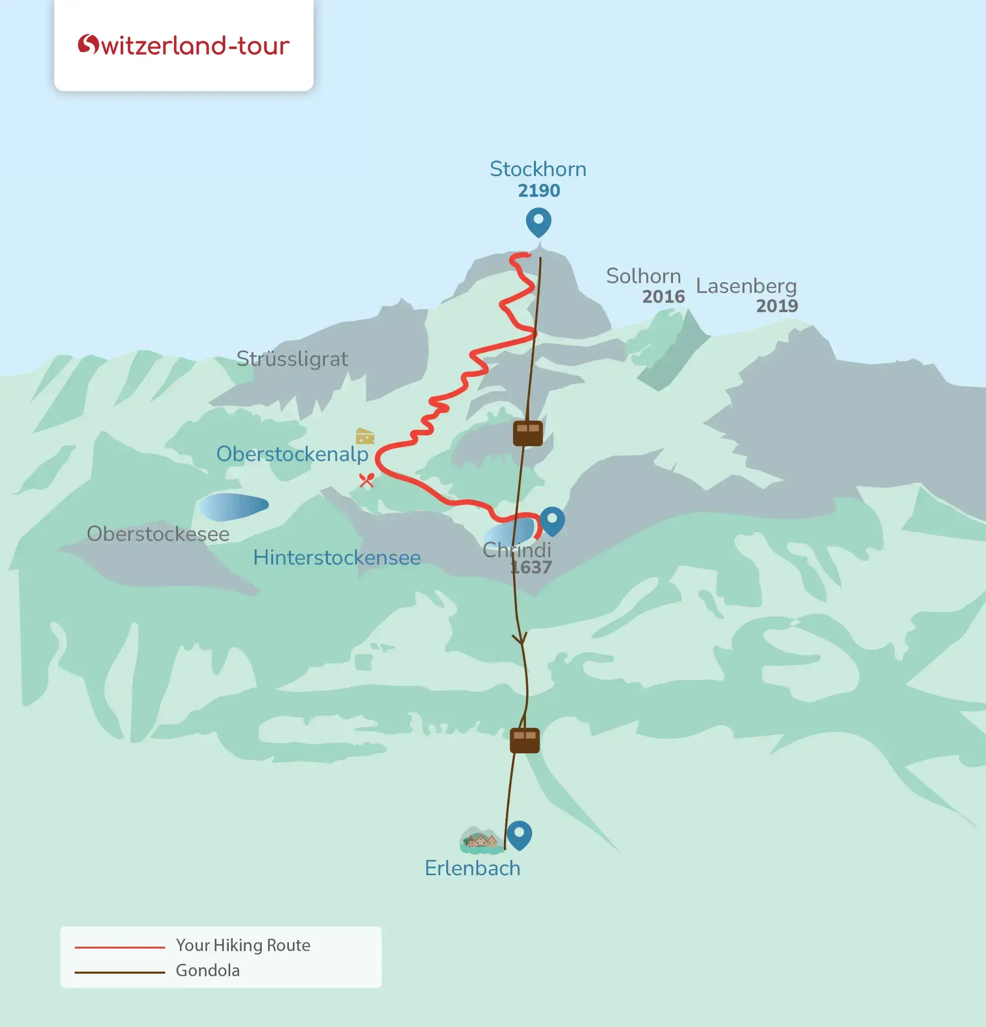 Hiking and Discovering the Art of Cheese Making Trip from Bern