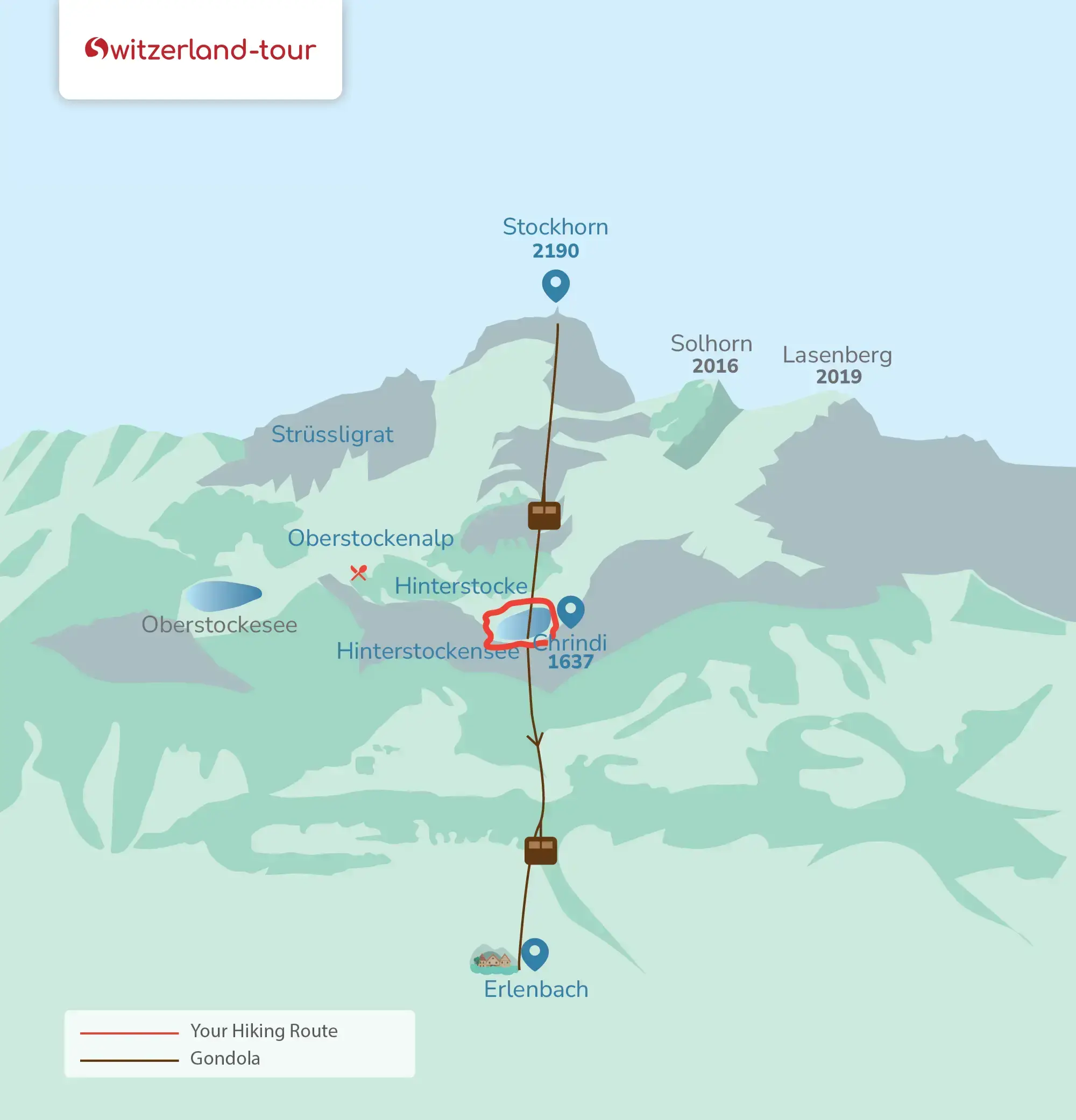 Loopway Hinterstockensee Trip from Bern