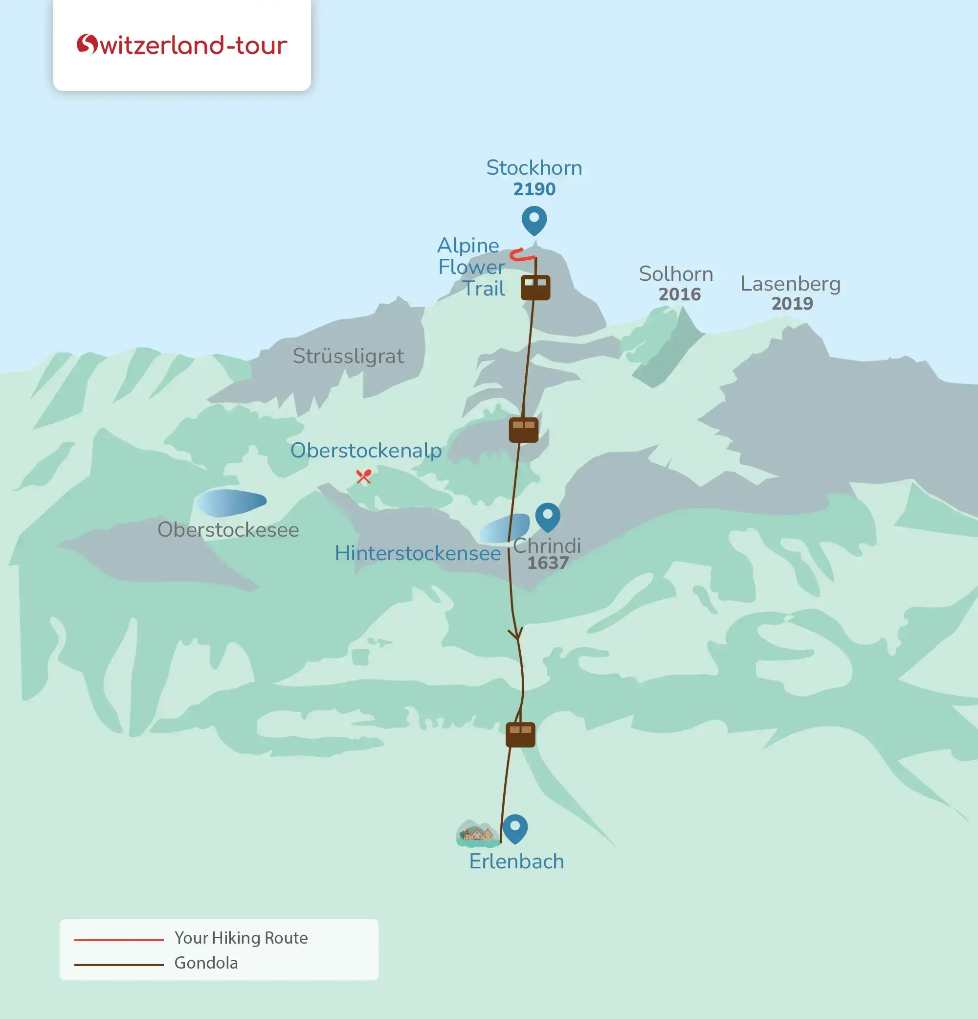 Panoramic  Stockhorn - Private Day Trip from Bern