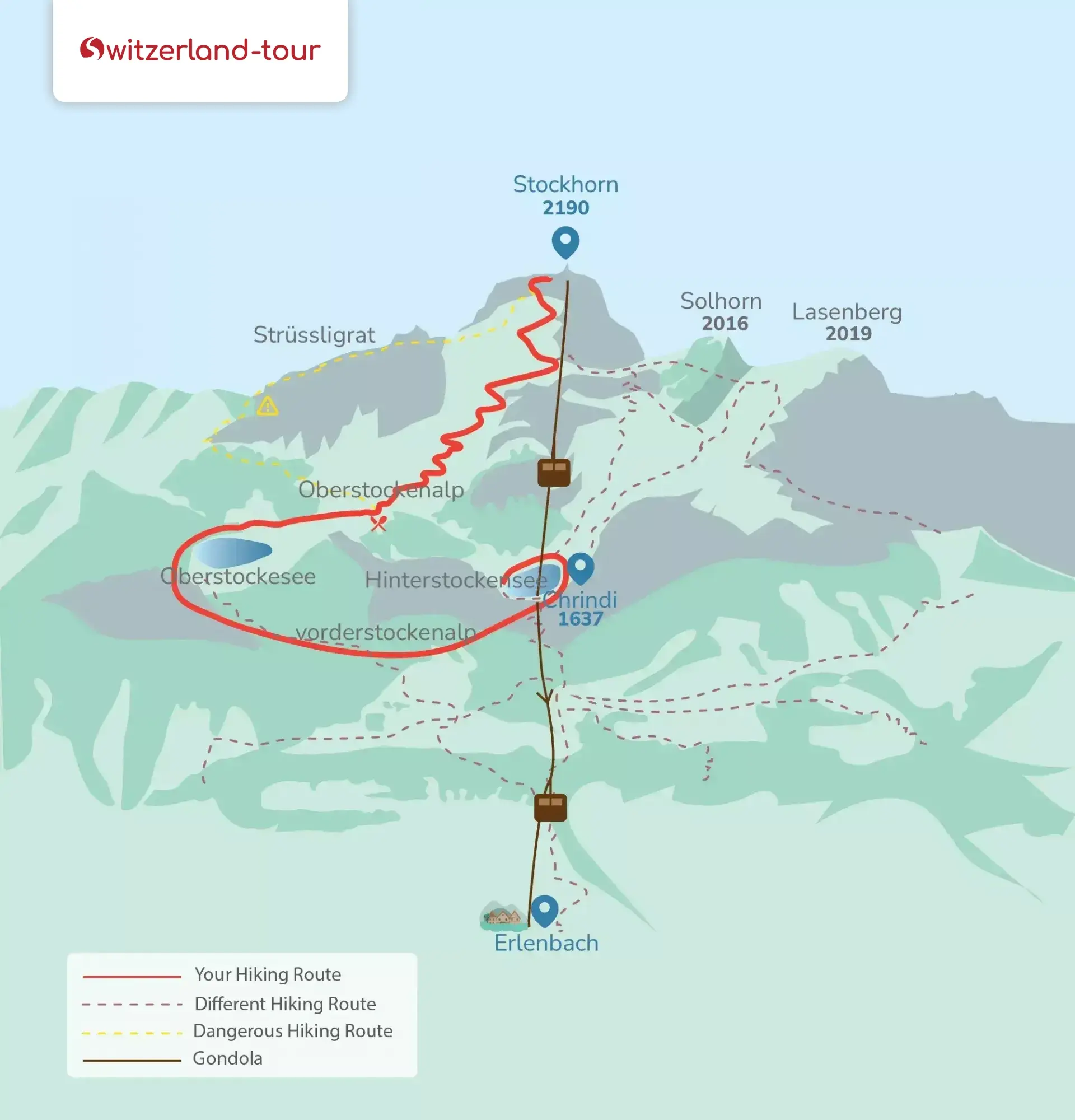Stockhorn - Oberstockenalp - Oberstockensee - Vorderstockenalp - Chrindi Hiking Trip from Interlaken