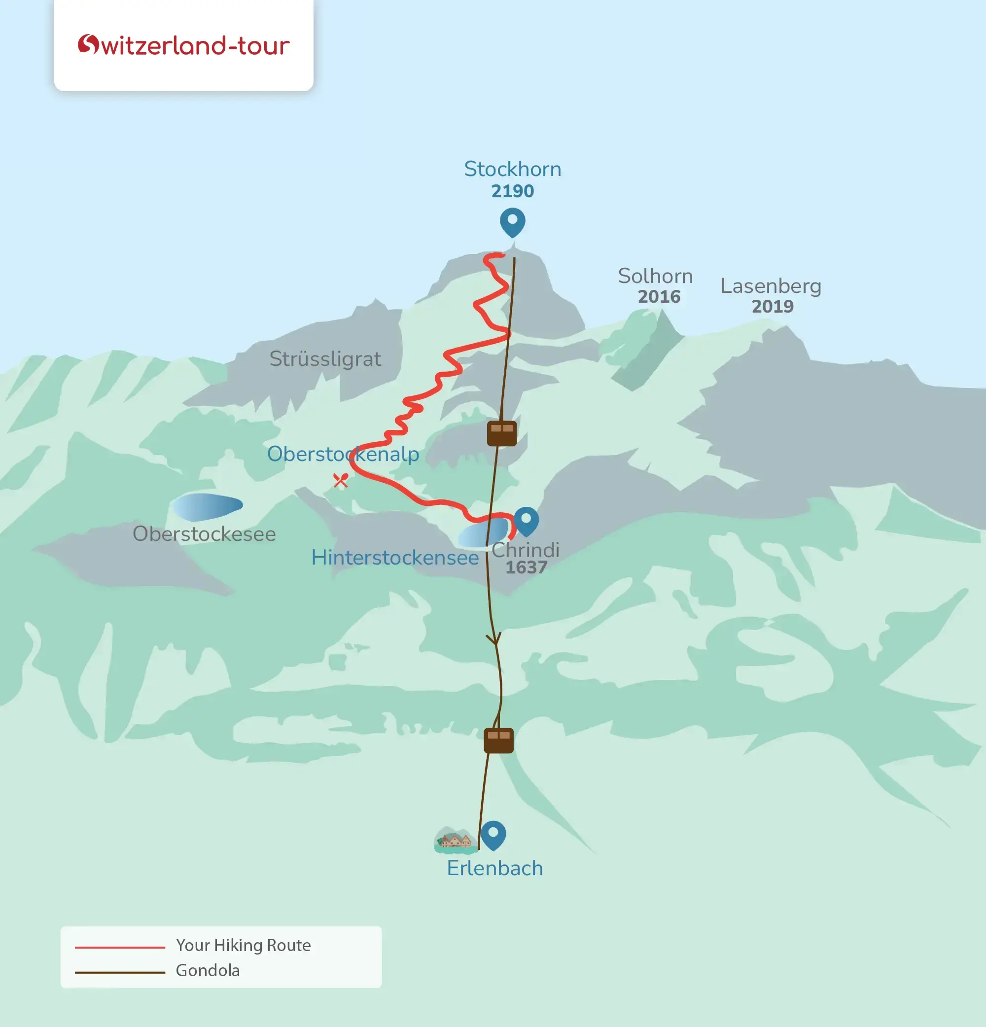 Stockhorn Top Station Trip to Chrindi from Grindelwald